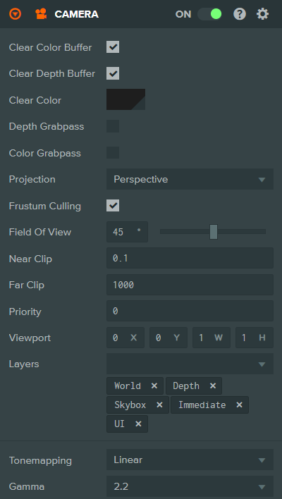 Camera Component